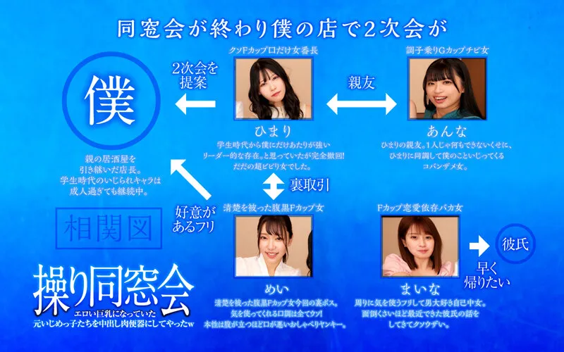 【優梨まいな さつき芽衣 花柳杏奈 逢月ひまり】【催眠レイプ】【VR】操り同窓会 エロい巨乳になっていた元いじめっ子たちを中出し肉便器にしてやったw