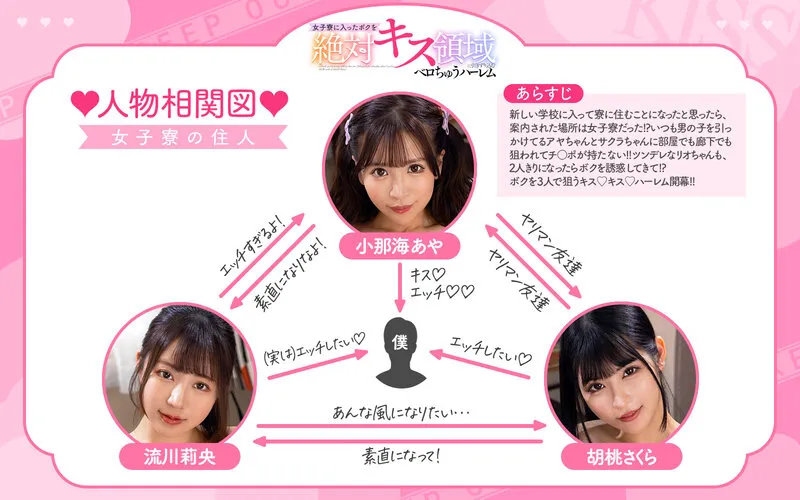 【胡桃さくら 流川莉央 小那海あや】【JK】【VR】「ウチらのキスで脳イキしてあげる♪」女子寮に入ったボクを絶対キス領域に引きずり込むベロちゅうハーレム