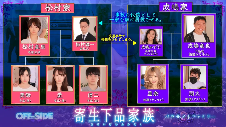 寄生下品家族 奥さんも娘も全部いただきます