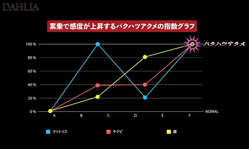 バクハツアクメ 美乃すずめ