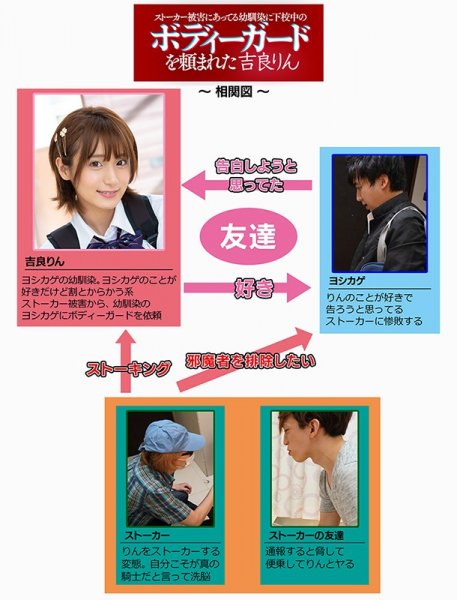 ストーカー被害にあってる幼馴染に下校中のボディーガードを頼まれた 吉良りん