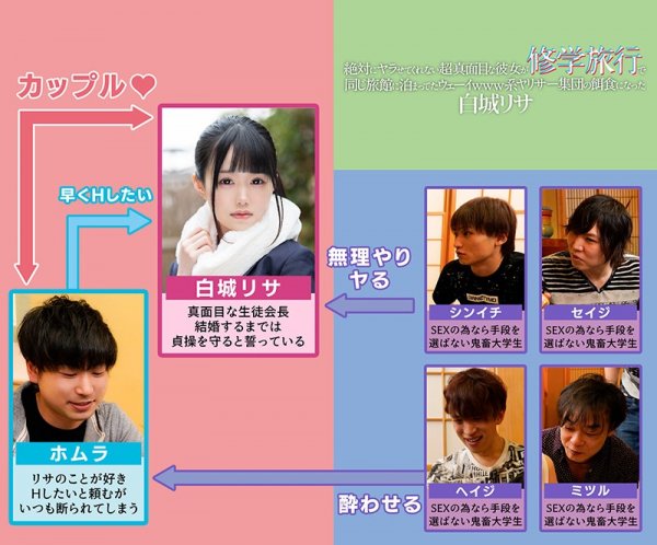 絶対にヤラせてくれない超真面目な彼女が修学旅行で同じ旅館に泊まってたウェーイwww系ヤリサー集団の餌食になった 白城リサ　mkon00052