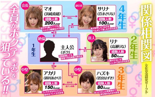 【高瀬りな 他】【VR】【KMPVR5周年メモリアル作品】男は1人だけ！？肉食巨乳ヤリマンJD5人にメチャクチャ抜かれまくるヤリサー温泉旅行