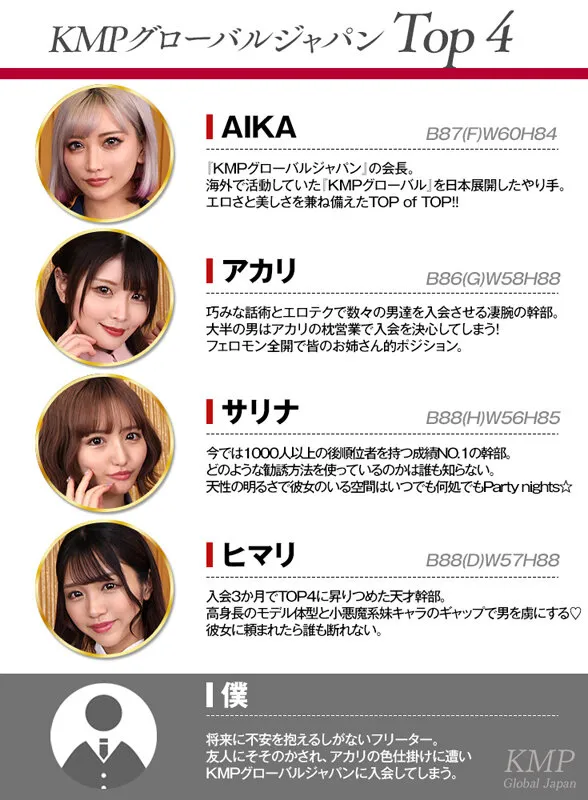 【AIKA 木下ひまり 新村あかり 百永さりな】【VR】【KMPVRー彩ー6周年記念8K特別版】ギャル4人に勧誘されて入会してしまったネズミ講が実はヤリまくりのハーレム天国！！これが絶対に得するマルチ商法