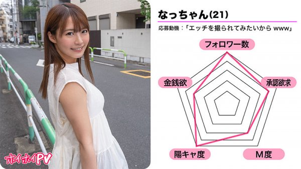 【東條なつ】なっちゃん 2【JD】