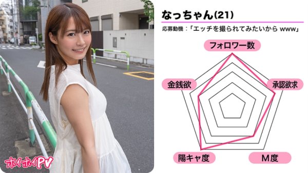 【東條なつ】なっちゃん【素人ホイホイPV／美少女／清楚／美乳／色白／顔射／ハメ撮り／個人撮影／モデル／コスプレ／3発射】