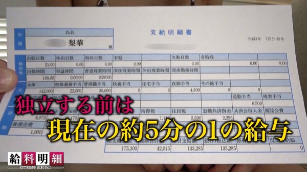 【逢見リカ】【Hな介護で稼ぐG乳美女登場】【新企画始動】【給料明細 #01】初回はギャラ介護士の仕事に密着！！オジサンを虜にするパイパン美巨乳スレンダーボディ！！献身的な吸い尽くしフェラサービス！！バリキャリ女子がイキ乱れる潮吹き連発中出しSEX！！