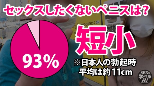 【森日向子】AV男優しみけんのチントレ増大テクニックを余すことなく収録した短小でも粗チンでもイカせられるセックス！＜観れば必ず＞大きくなる！！