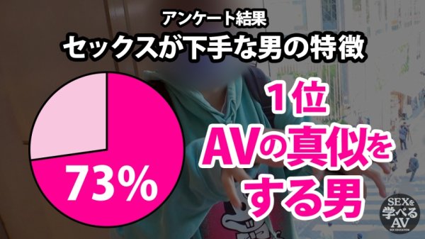 【百永さりな】＜真似すれば必ず＞イカせられる！セックスのプロが実践まじえて完全講義 本当に気持ちいいセックス【教科書にできるAV】