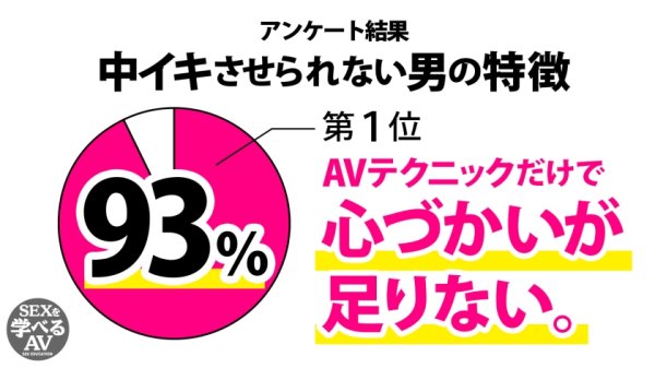 【新井リマ＆篠田ゆう】AV女優が解説した本当に気持ちいいセックス！実践まじえて講義！＜真似すれば必ず＞中イキさせられる！